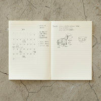 Open notebook with handwritten notes and diagrams on a textured stone surface